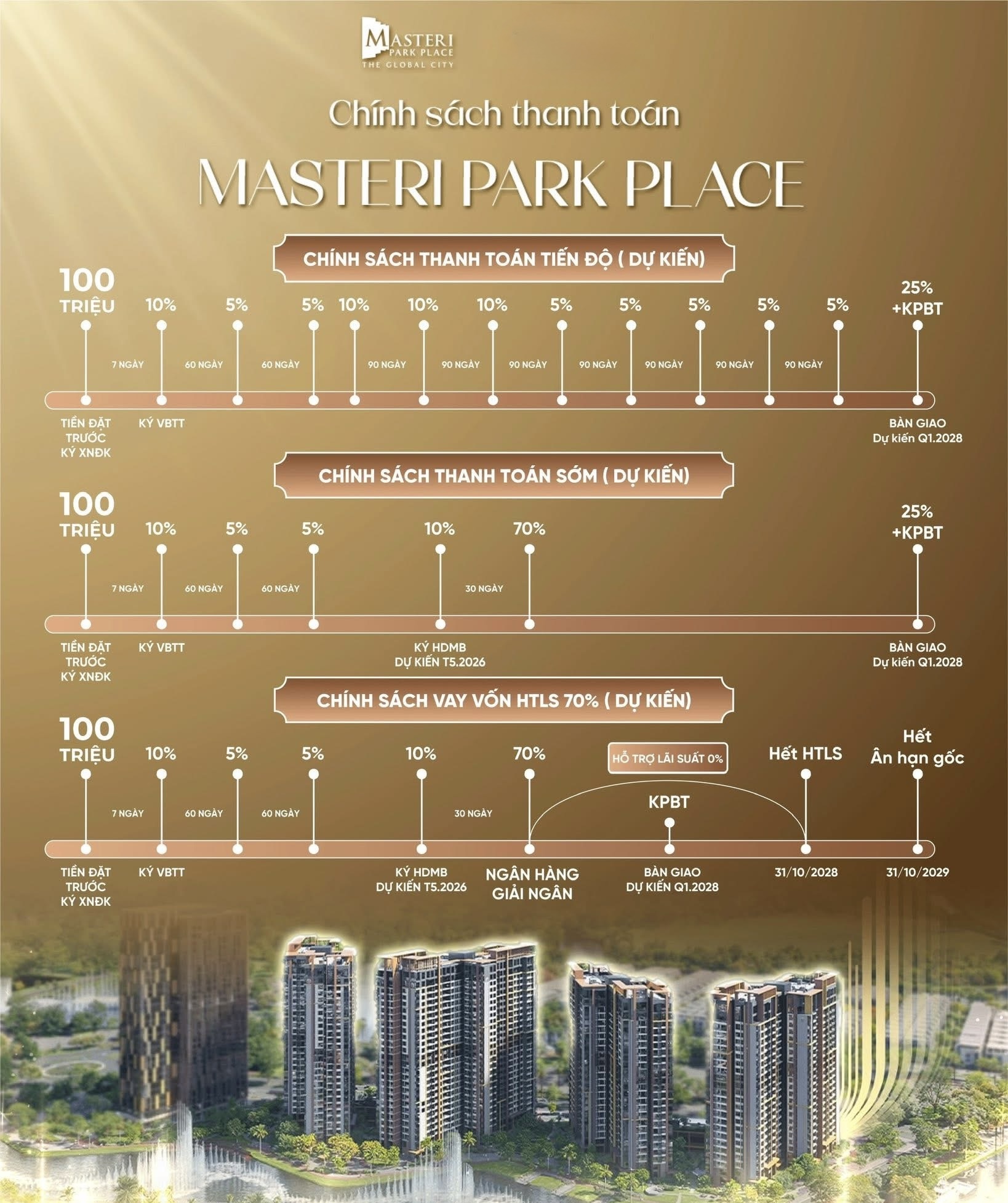 Masteri Park Place, căn hộ Masteri Park Place, the global city, dự án căn hộ Masteri Park Place, căn hộ ct5 Masteri Park Place,