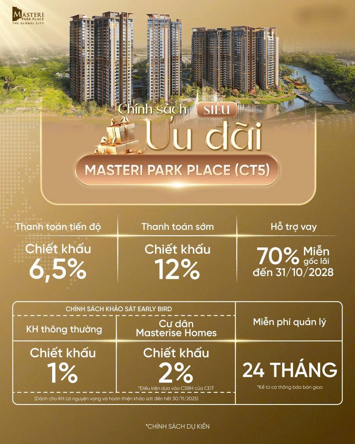 Masteri Park Place, căn hộ Masteri Park Place, the global city, dự án căn hộ Masteri Park Place, căn hộ ct5 Masteri Park Place,